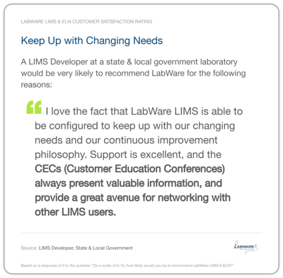 LabWare Customer Education Conferences