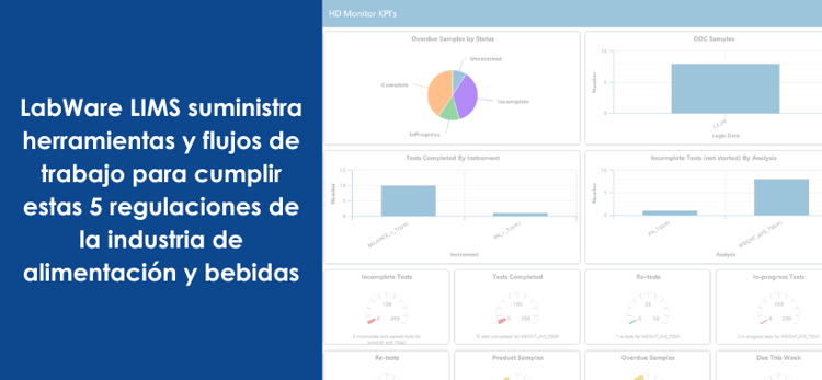 LabWare LIMS suministra herramientas y flujos de trabajo para cumplir estas 5 regulaciones de la industria de alimentación y bebidas