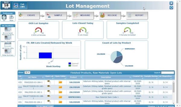 Lot Management