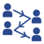 LIMS Benefit - Pre-configured Workflows