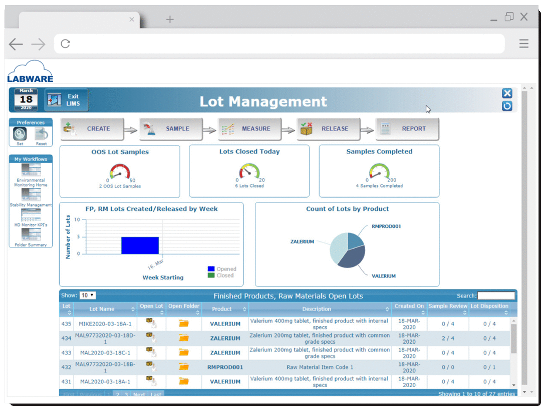 LabWare SaaS LIMS - Software Screenshots