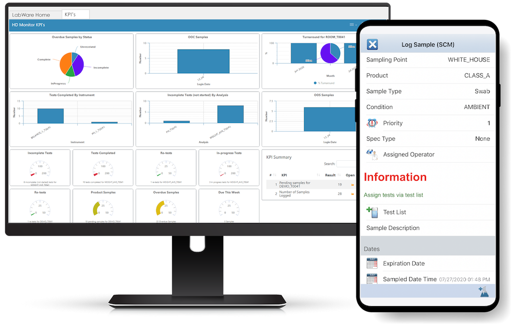 Instrument & Systems Integrations for Laboratories