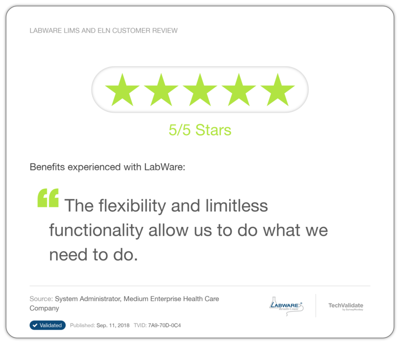 LabWare CBD THC Testimonials 1