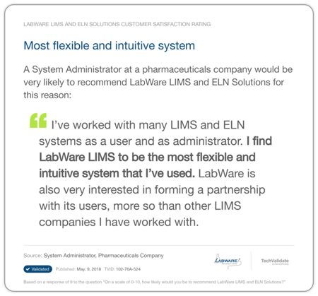 LabWare CBD THC Testimonials 2