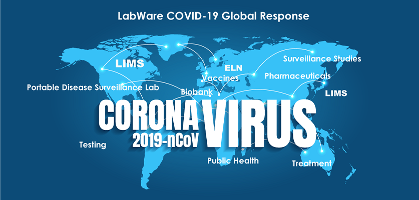 COVID 19