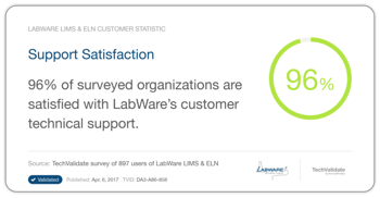 LabWare Technical Support Testimonial