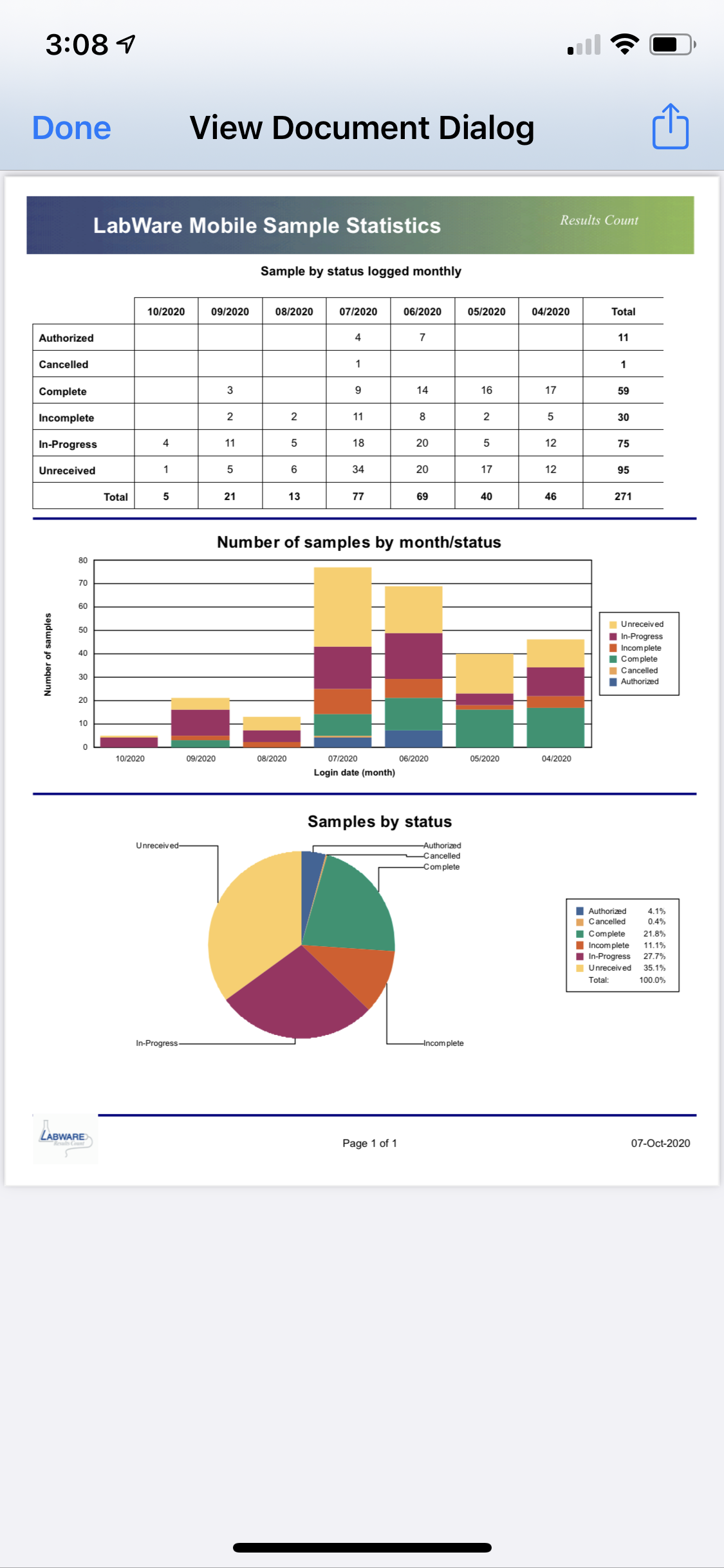LabWare Mobile - Report